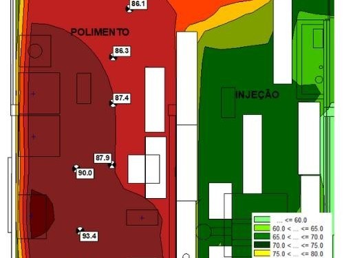 Mapeamento Interno e Propagação Sonora